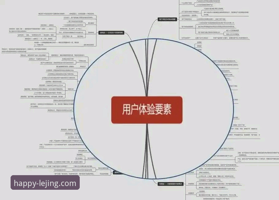 乐竞体育平台安全体系深度解析：常见问题与用户体验全洞察
